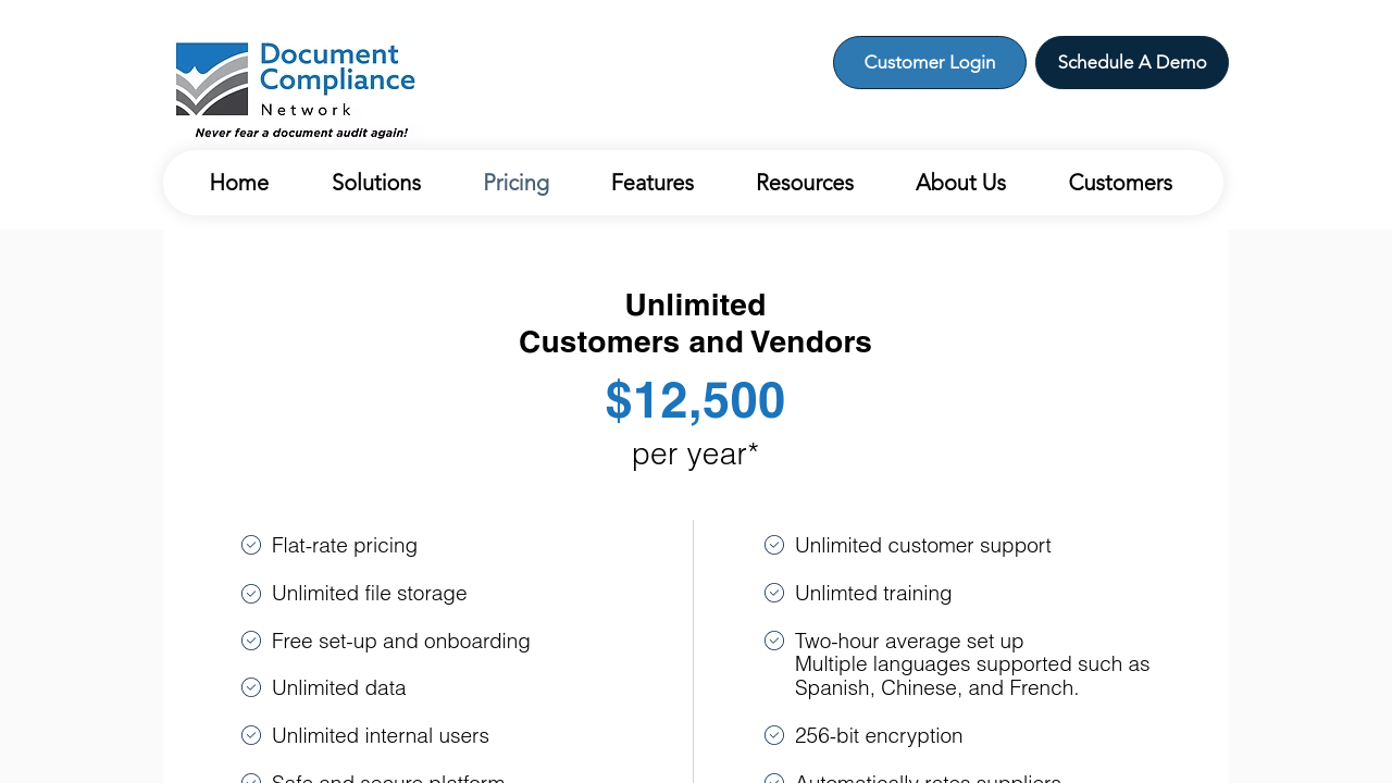 Document Compliance Network